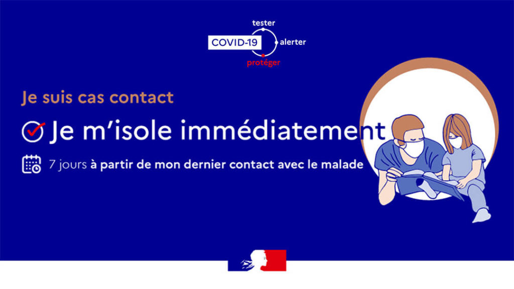 Cas contact COVID19