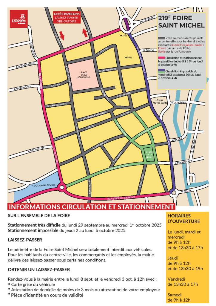 Plan de circulation