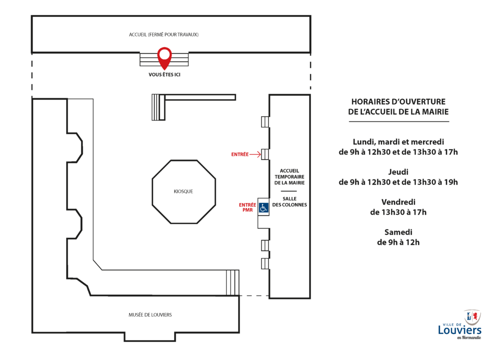 Plan pendant les travaux
